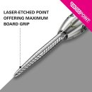 3x Target Swiss Point RVE silver 2024 30mm 340233