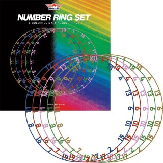 Bulls Number Ring Set Color