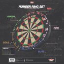 Bulls Number Ring Set Color