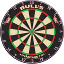 Bulls Number Ring Set Color