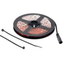 Winmau Plasma Replacement LED Strip