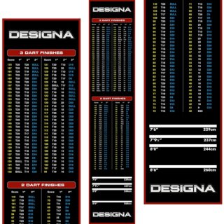 Designa Dartteppich Red 290x60 Carpet Checkouts