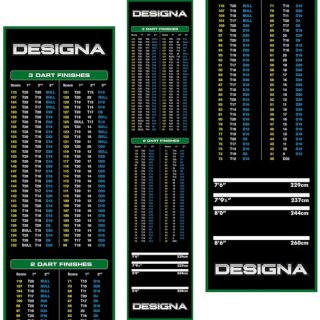 Designa Dartteppich Green 290x60 Carpet Checkouts