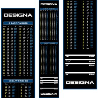 Designa Dartteppich Blue 290x60 Carpet Checkouts