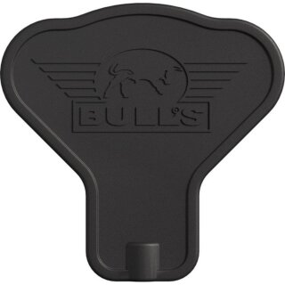 Bulls CP Points Tool