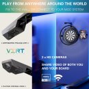Scolia Fliq Front Facing Camera