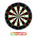 Precise180 Zahlenring Onepiece Polychrome