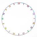 Precise180 Zahlenring Onepiece Prisma