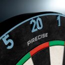 Precise180 Zahlenring Onepiece Infinity Blue