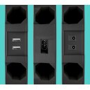 Target Mod Hub