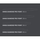 3x Target Swiss Point Diamond Pro Black 40mm 340189