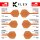 Target K-Flex neon orange No 2