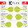 Target K-Flex neon gelb No 2 Inter - 26 mm