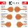 Target K-Flex neon orange No 6 S - 19 mm