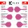 Target K-Flex neon pink No 6 M - 33 mm