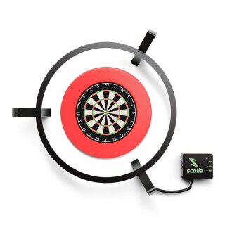 Scolia Pro Electronic Score System