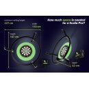 Scolia Pro Electronic Score System