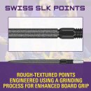 3x Target Swiss SLK Point black 35mm 340290